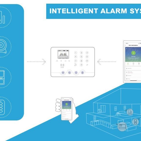 NO MONTHLY FEE!! WIFI COLOR DISPLAY ALARM SYSTEM. SOS button for Elderly at home - Picture 10 of 12